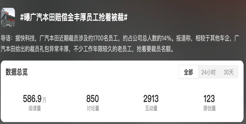 赔偿金丰厚！广本员工抢着被裁