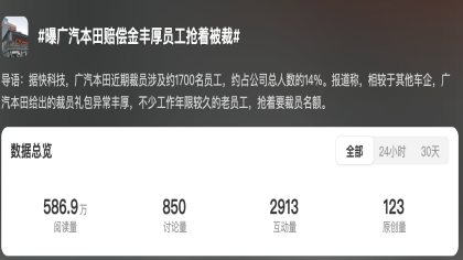 赔偿金丰厚！广本员工抢着被裁