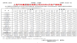 同比增长！上汽集团4月销量公布