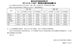 全新蒙迪欧将在2021年推出，能否成为福特汽车的翻身之作？
