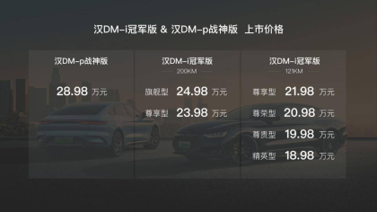 汉DM-i冠军版、汉DM-p战神版双剑合璧，油电同价巅峰上市！
