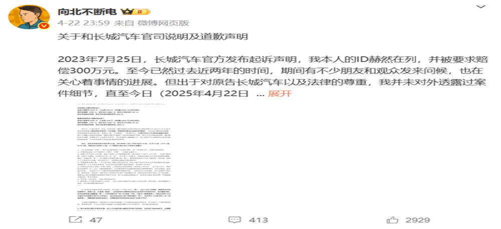 获赔1.5万元！长城汽车胜诉
