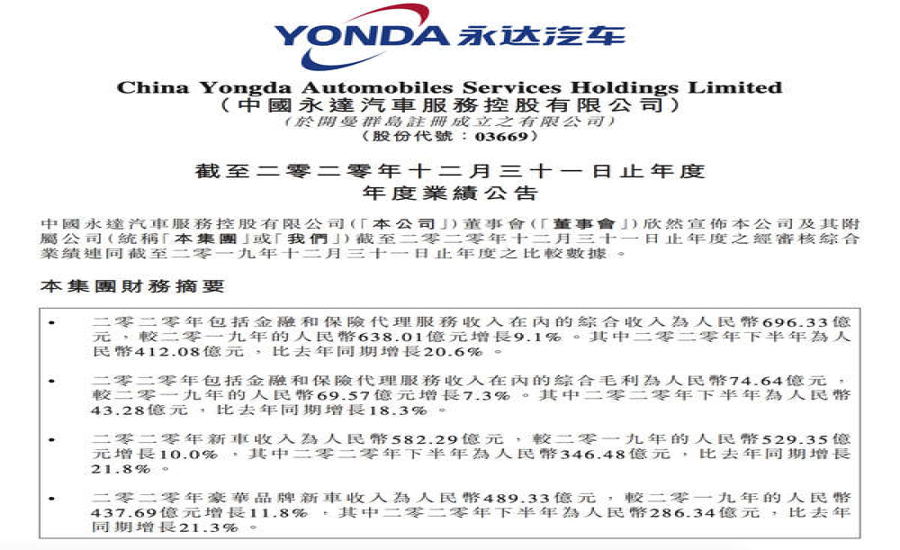 靠豪华品牌逆势大赚，永达汽车年报同比增长净赚17亿