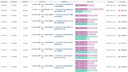 无法OTA升级！丰田汉兰达遭车主集体投诉
