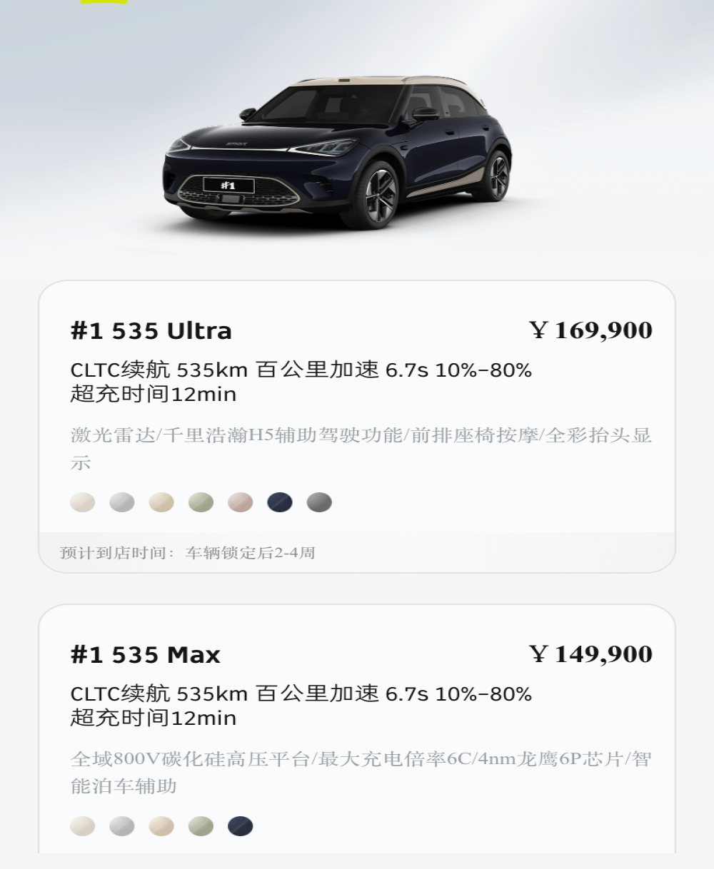 14.99万元起！新款smart精灵#1上市