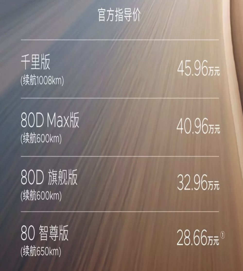 续航超1000公里，广汽埃安LX正式上市