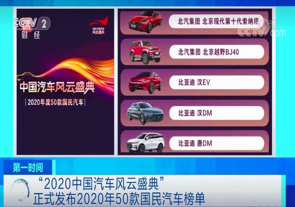 央视发布2020年国民汽车榜 网友：这榜单太假了！