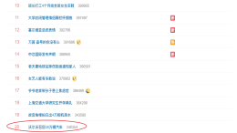沃尔沃突然上了微博热搜，多款车型存在质量问题