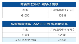 奔驰加价SUV国内发布！新款奔驰G级上市售价为158.80-245.80万