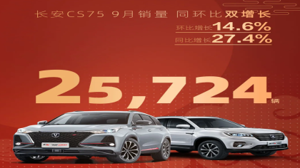9月汽车最新销量，长安CS75车型9月销量为25724辆