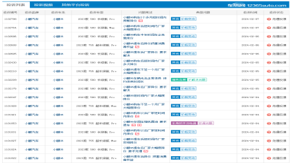 降价！某热销车型遭用户投诉