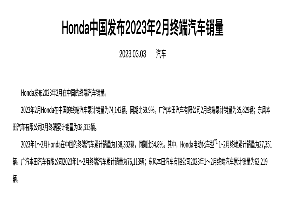 跌落神坛？Honda中国连续半年销量下滑