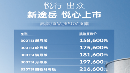 取消1.4T发动机，中期改款途岳售15.86万元起