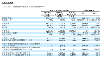 连续三年盈利！理想汽车2025年报出炉