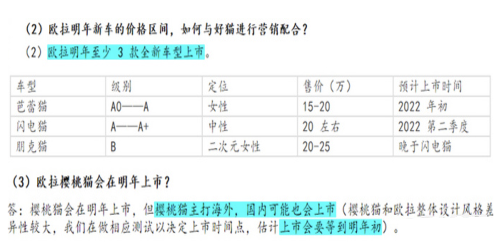 深陷“芯片门”危机不敢开评论，欧拉明年新车计划曝光