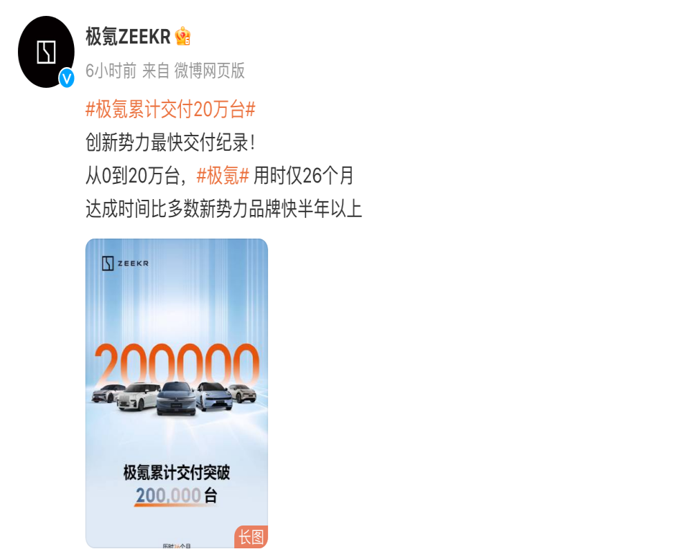 极氪：2024年销量目标20万辆
