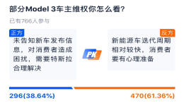 国产Model 3车主集体维权事件，遭多数网友投票不支持   