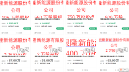 董明珠造车梦破？银隆新能源2395万股份被拍卖