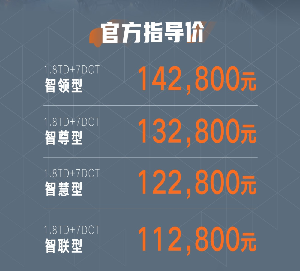 博越X正式上市，售价11.28-14.28万元