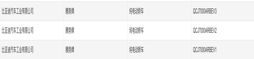新尝试！腾势Z申报