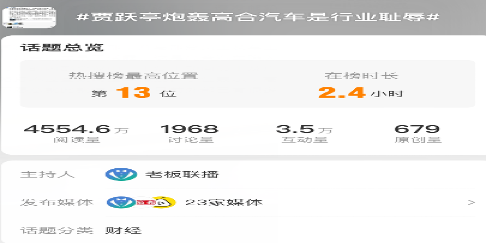 上热搜！贾跃亭被传炮轰高合汽车