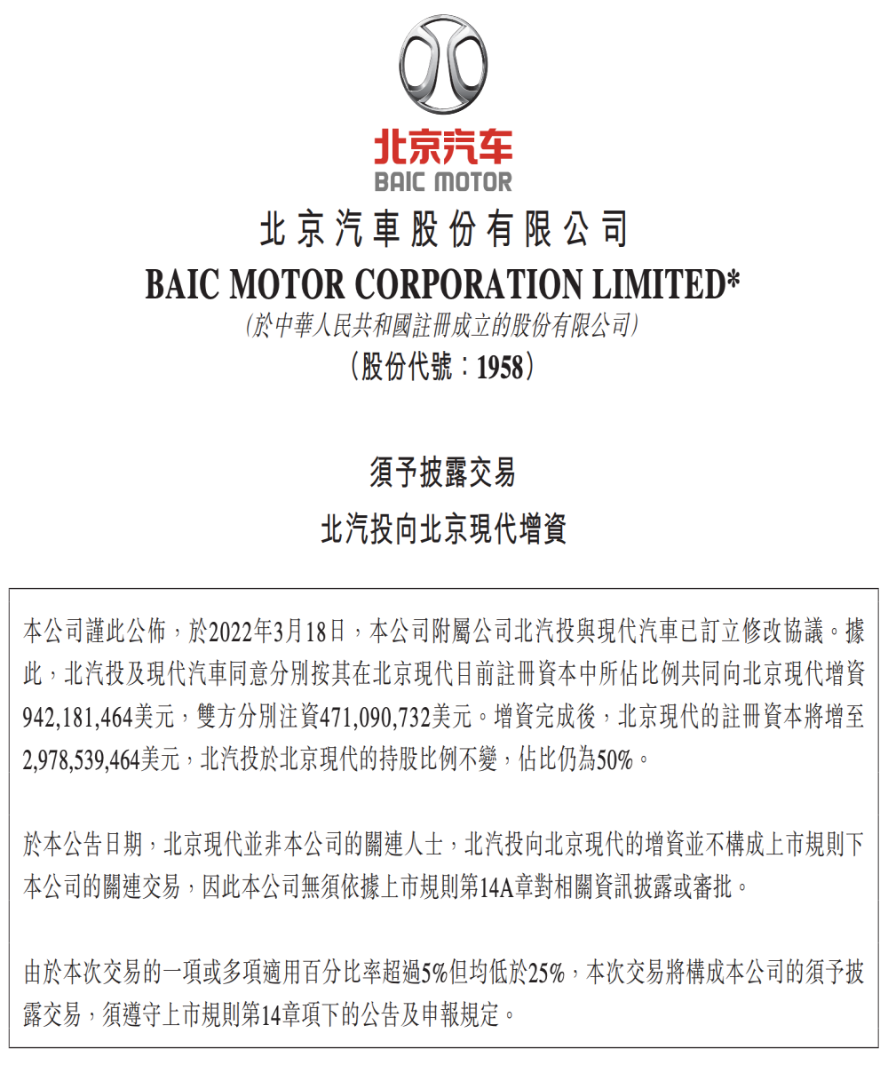拿钱续命！北京现代获60亿元增资