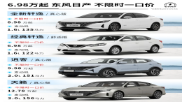 日产一口价！轩逸6.98万元起
