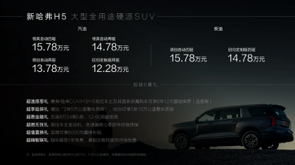 长城汽车最大SUV！全新哈弗H5售12.28万元起