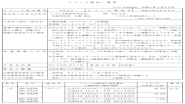 央视；丰田大规模召回43万辆车