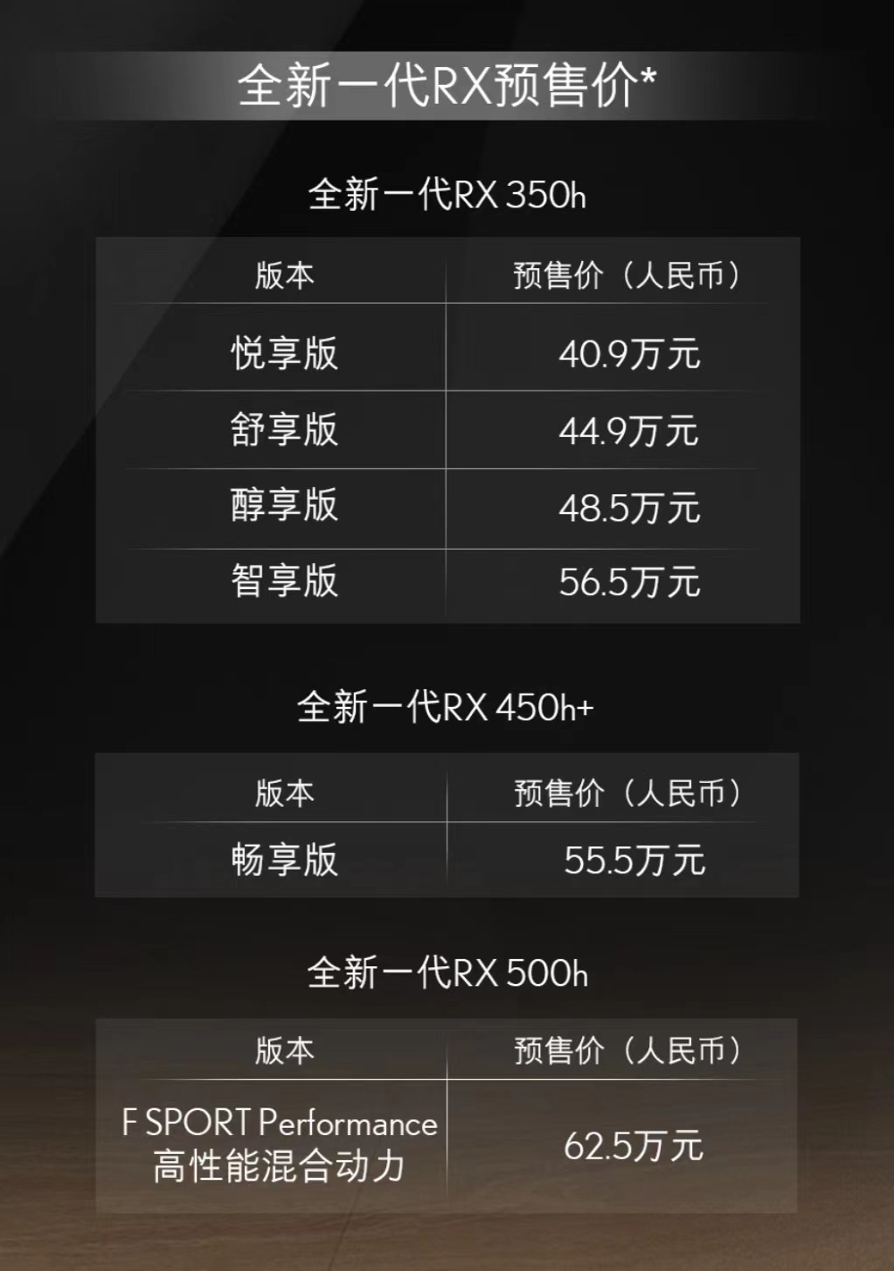 40.9-62.5万元！新一代RX开启预售