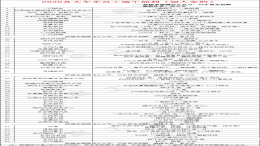 2020年端午车企礼品统计：北汽发放1000元现金