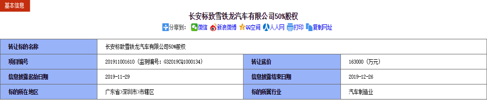 真难！继长安汽车后，标致雪铁龙也拟出售长安PSA 50%股份