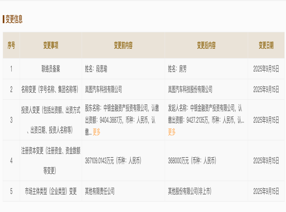 即将登陆港股！岚图汽车重大变更