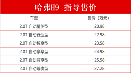 哈弗h9怎么样！新款国六哈弗h9上市，售价20.98-27.28万元