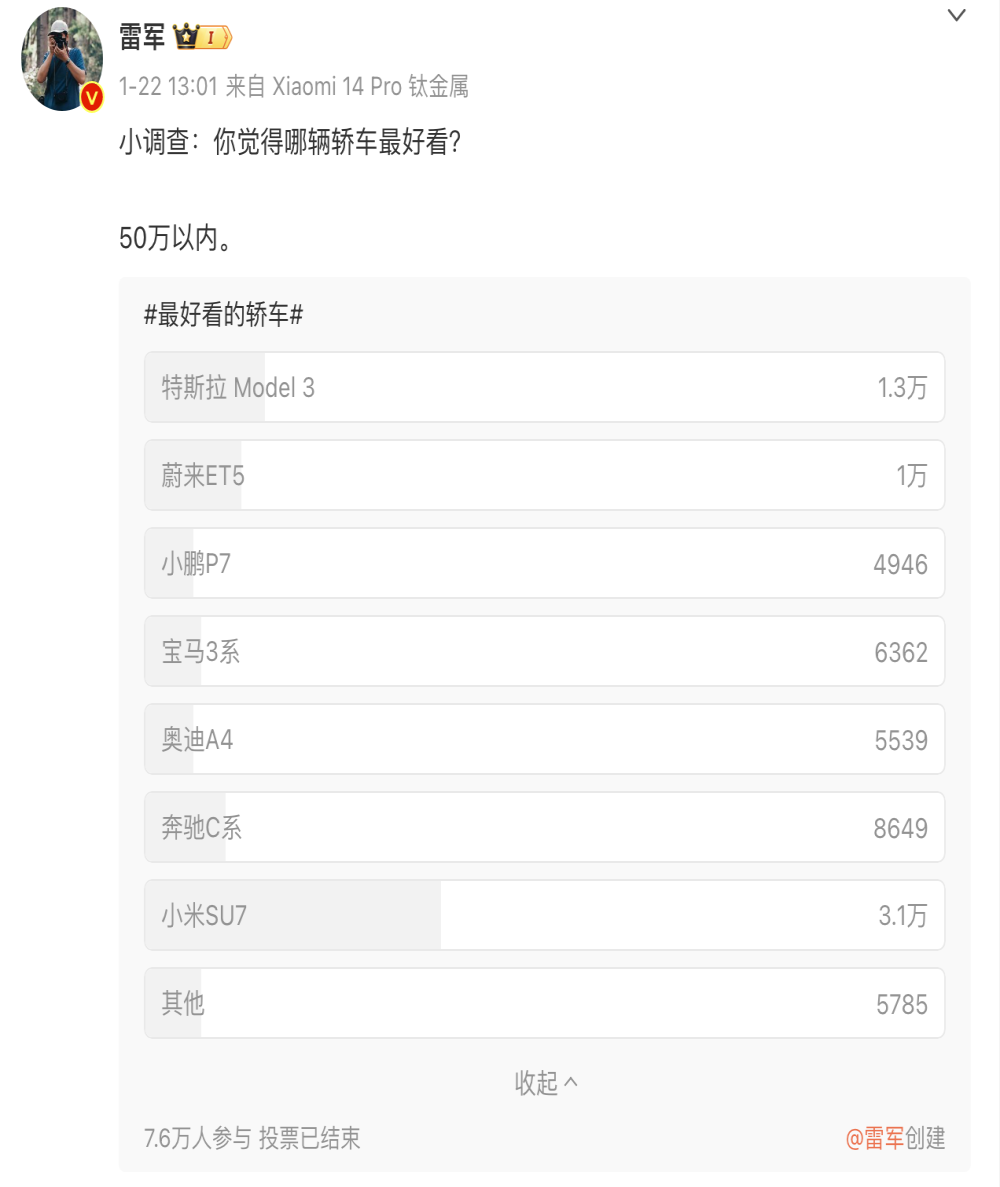 雷军投票调研：SU7最好看