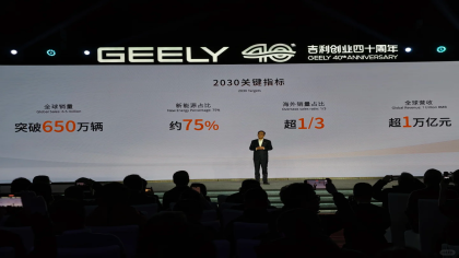 吉利控股2030年目标！跻身世界前五
