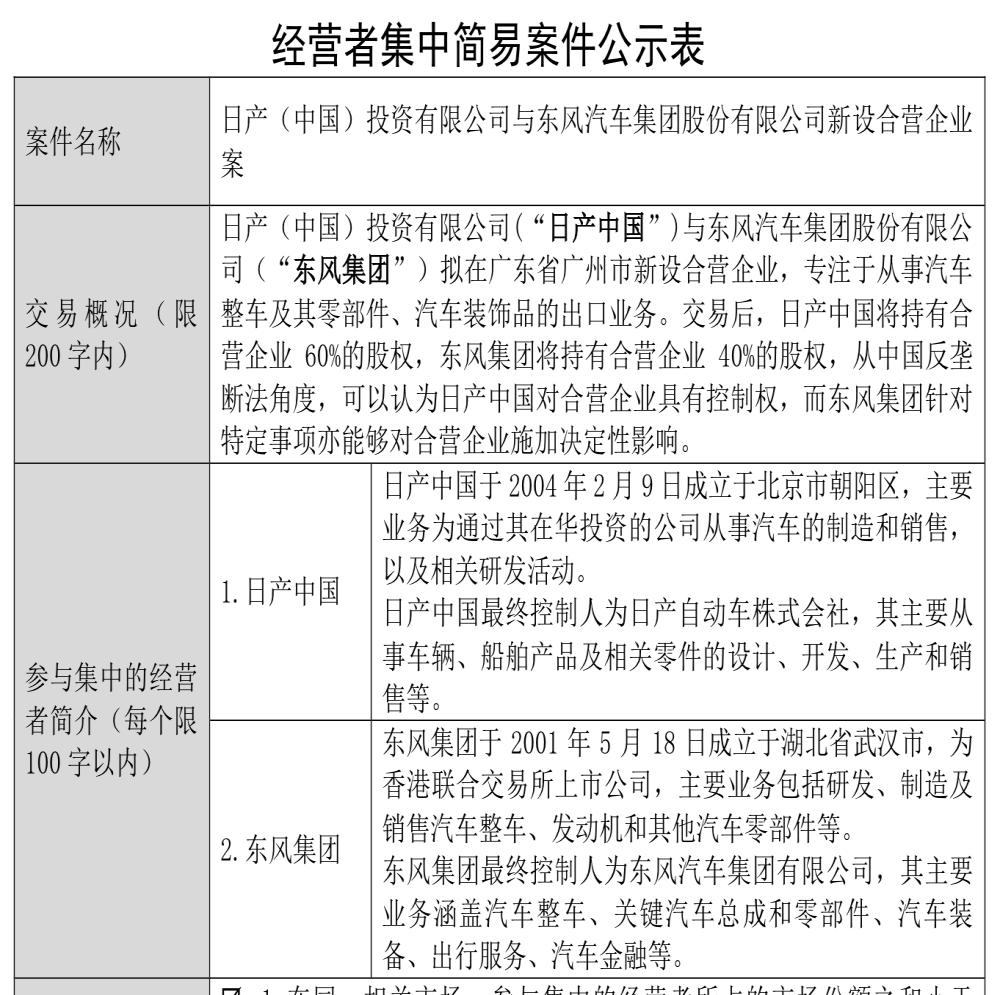 专注出口！日产中国与东风集团“联姻”