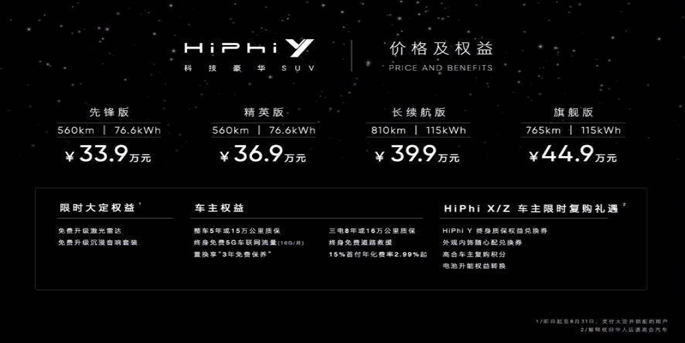 33.9 万起！高合HiPhi Y上市
