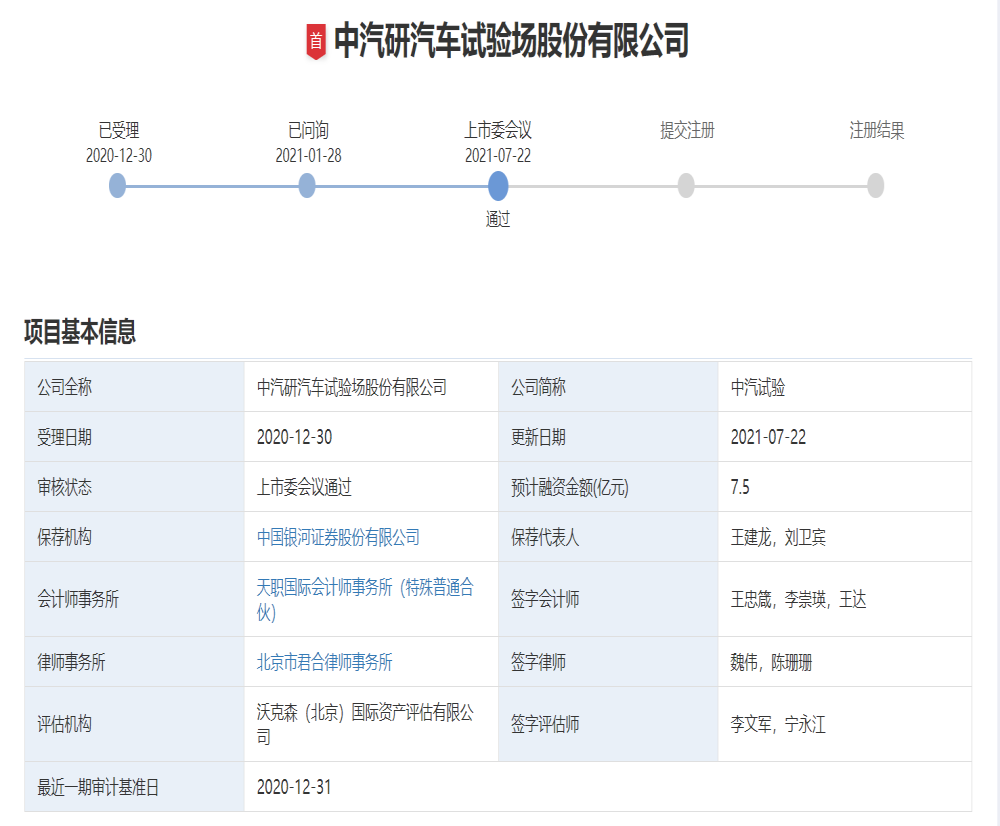 连续3年净利润过亿，中汽试验场“秘密”IPO顺利过会