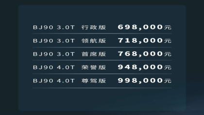 北京bj90为什么那么贵？BJ90有人买吗？新款BJ90上市