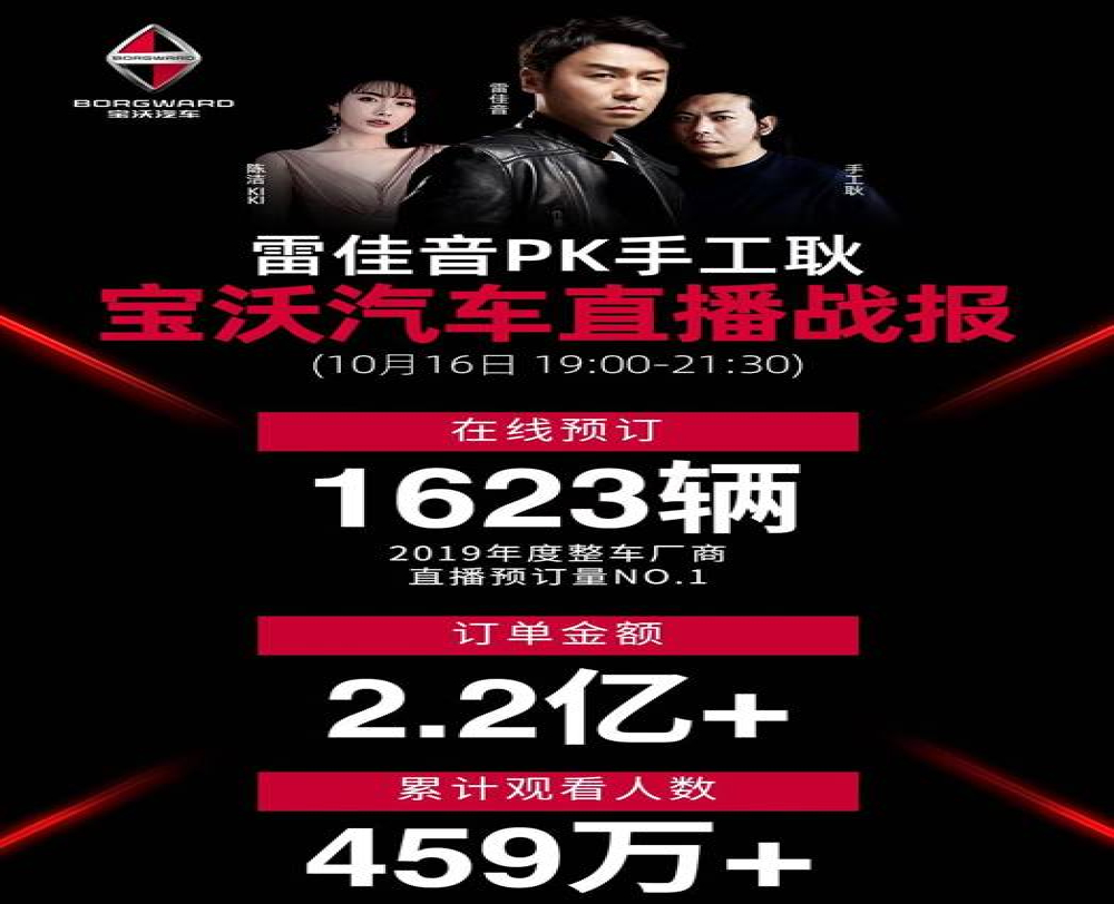 这样也行？宝沃跨界新零售，仅2小时订单金额刷出2.2亿元