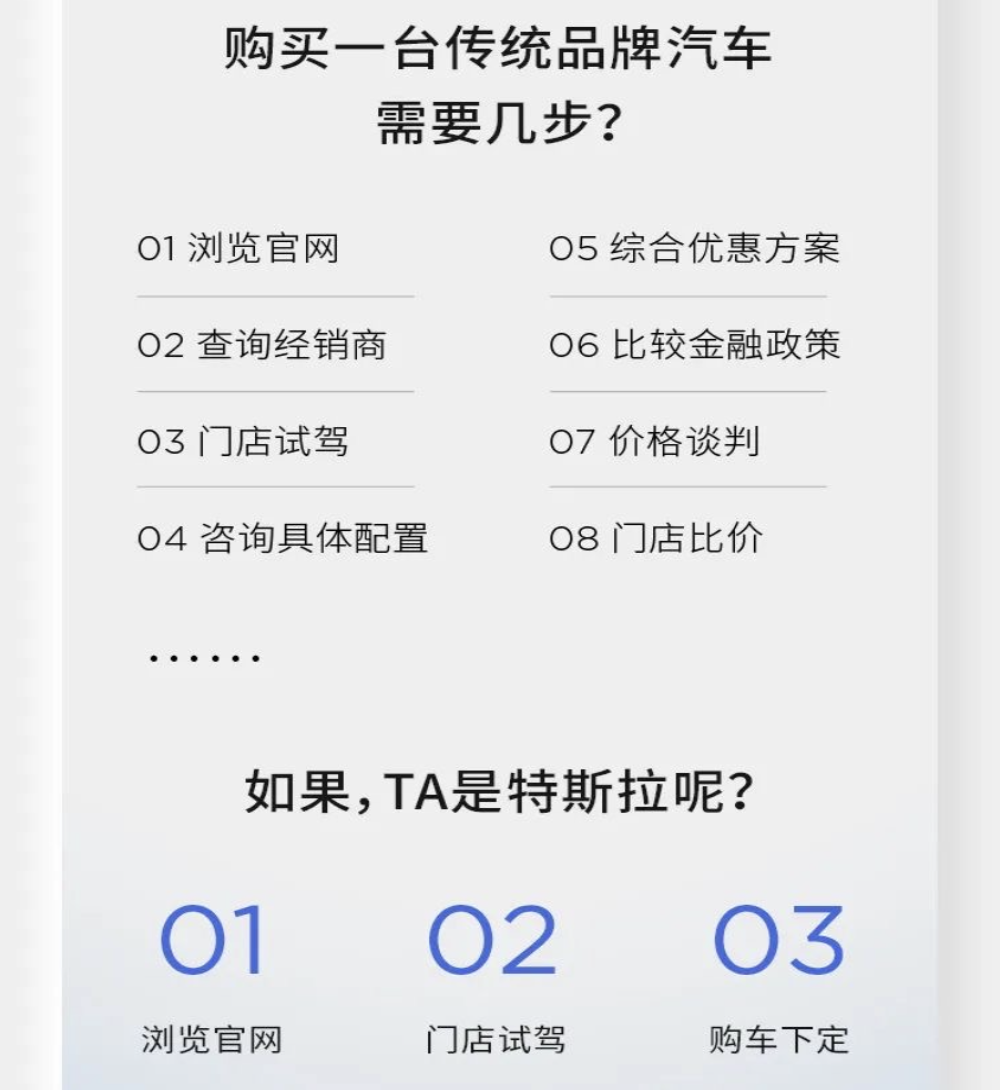 特斯拉为什么不设4S店？官方解释