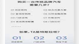特斯拉为什么不设4S店？官方解释