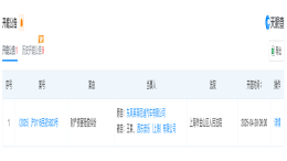 对簿公堂！英菲尼迪起诉王力宏