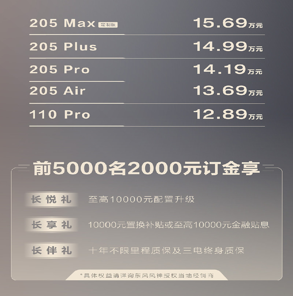 “新一代混动”第一车东风风神L7开售 12.89万起