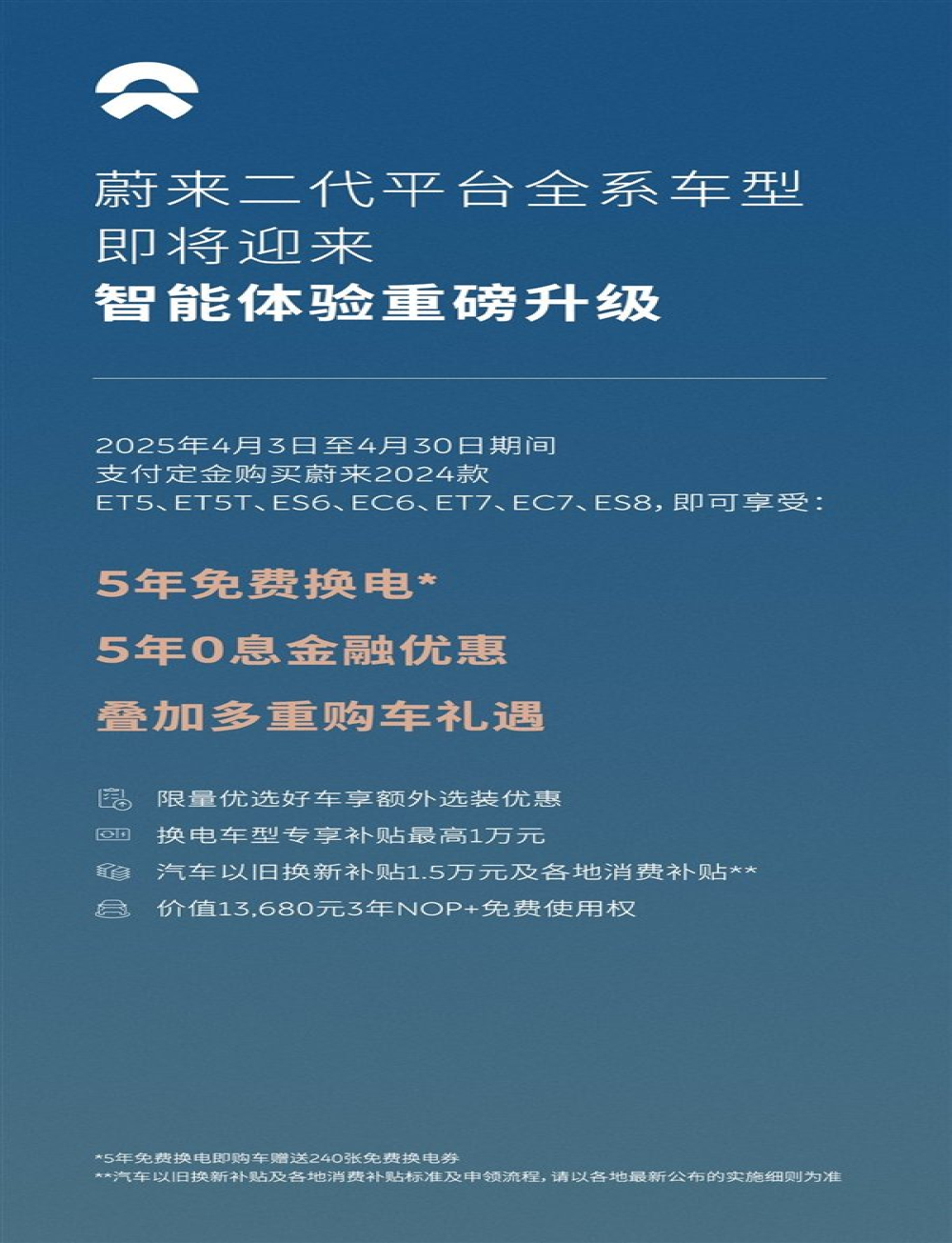 加码！蔚来推出5年免费换电政策