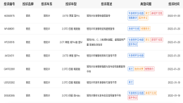 领克01被指涉嫌虚假宣传，官方回应