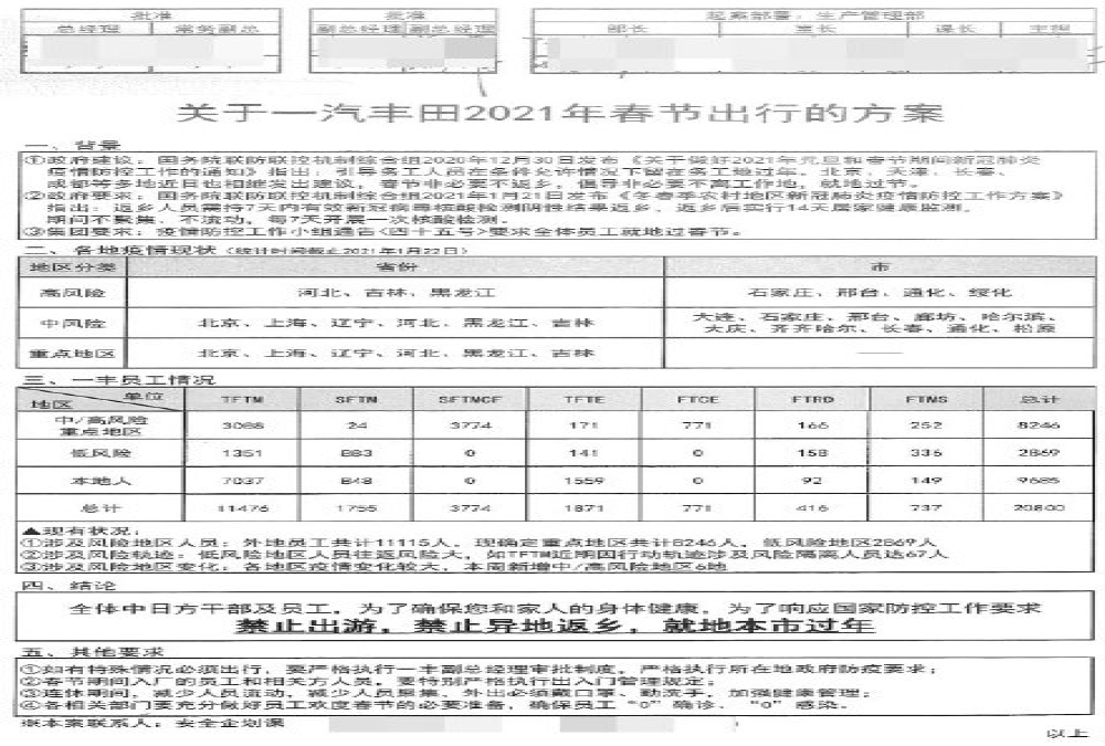 一汽丰田春节出行规定文件曝光：明文静止员工就地过年