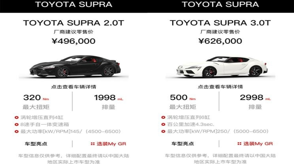 全新丰田“牛魔王”上市已加价，网友：为何不买Z4