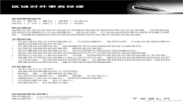 特斯拉中国多地招聘公关经理，包括处理舆论危机